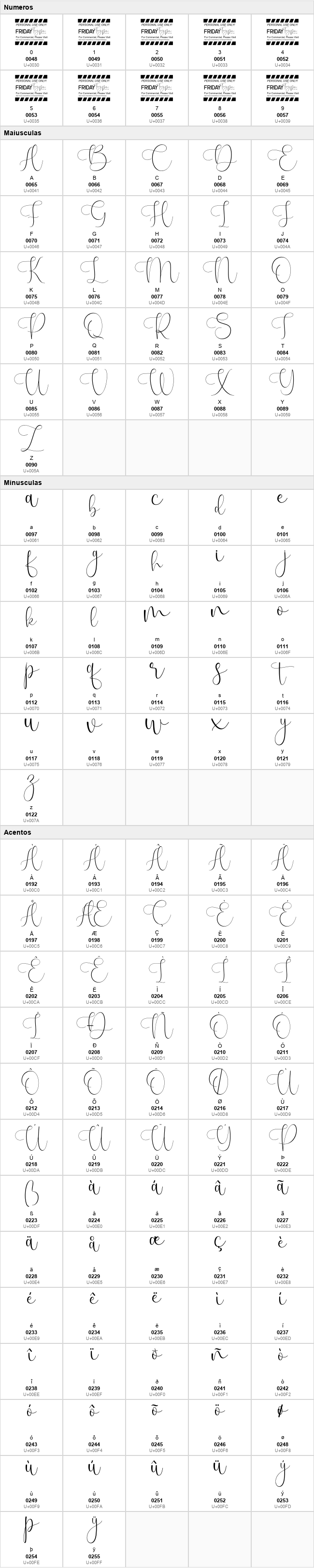 Landyon Script