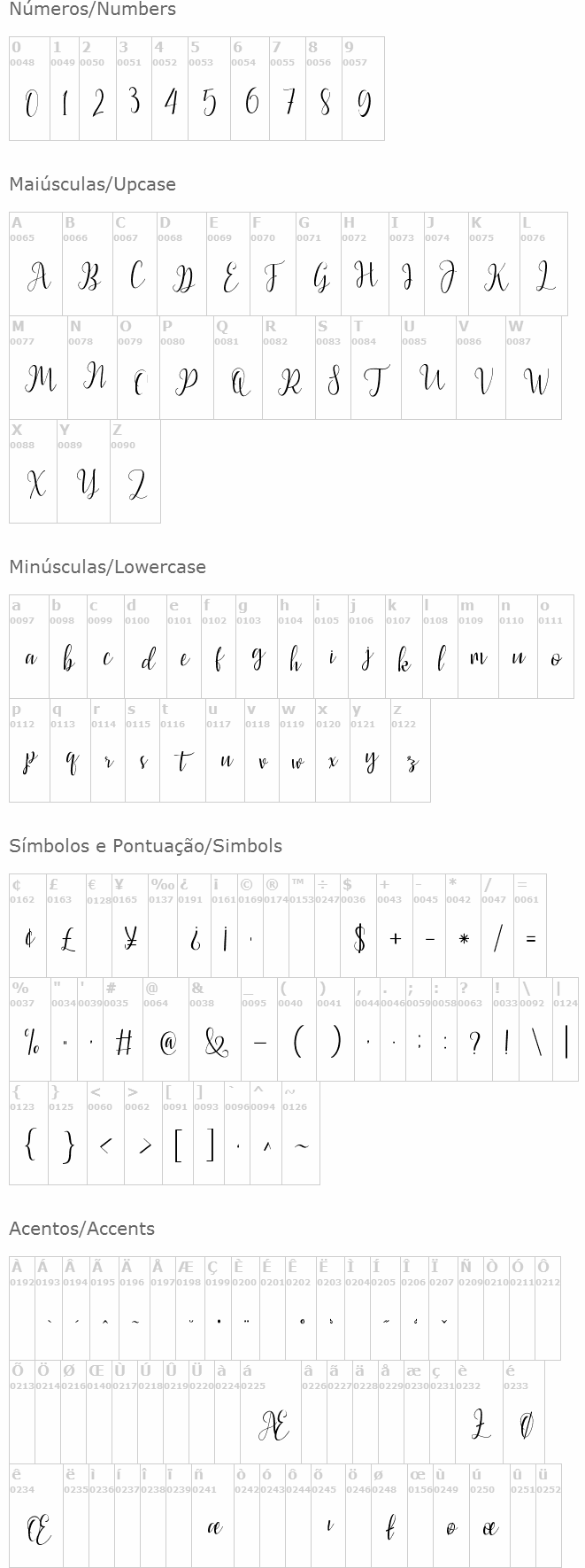 Latasha Script
