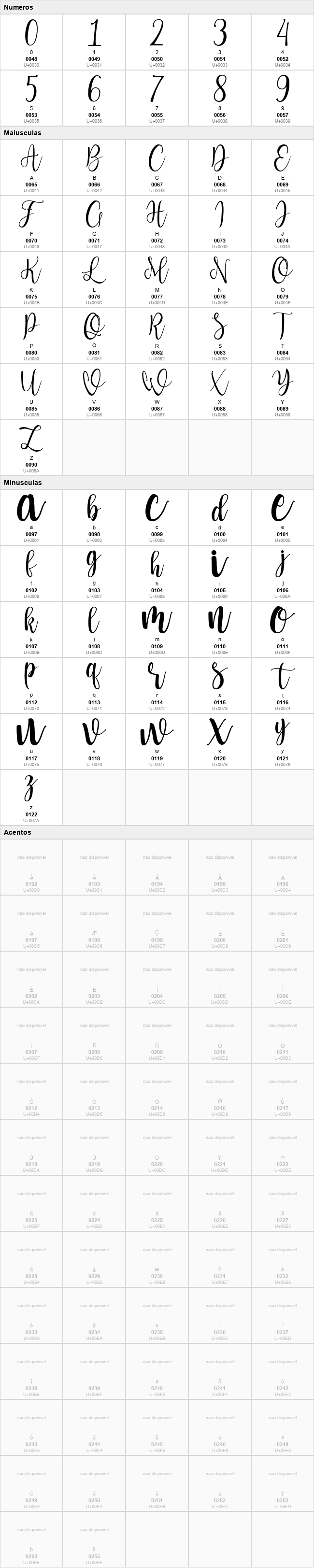 Lattesha Script