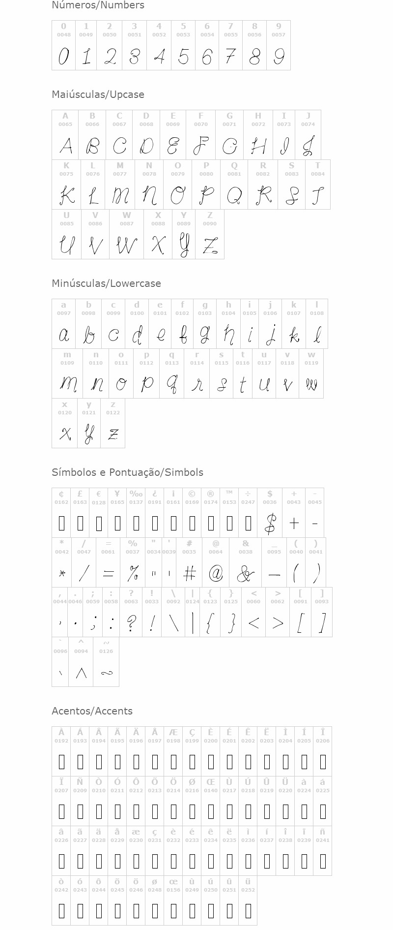 Lavender Sweet Orange