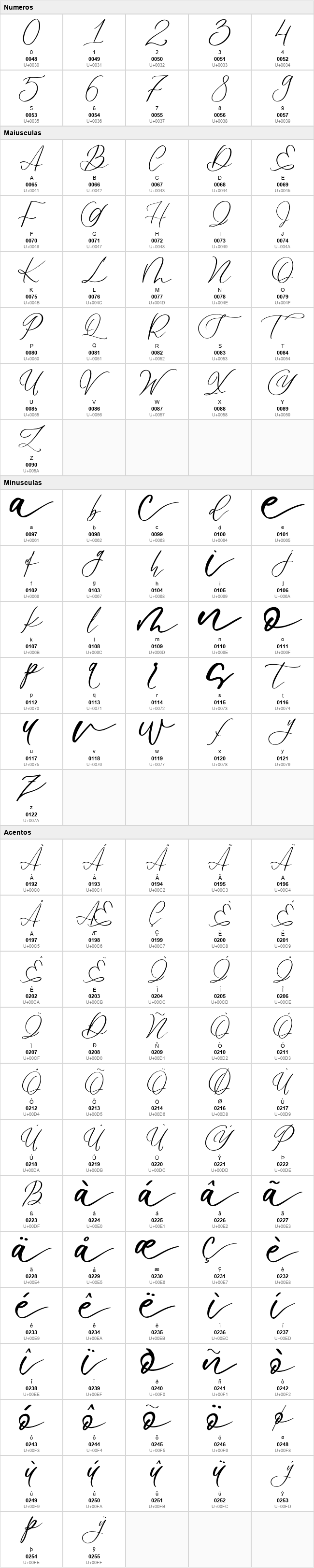 Le Jour Script