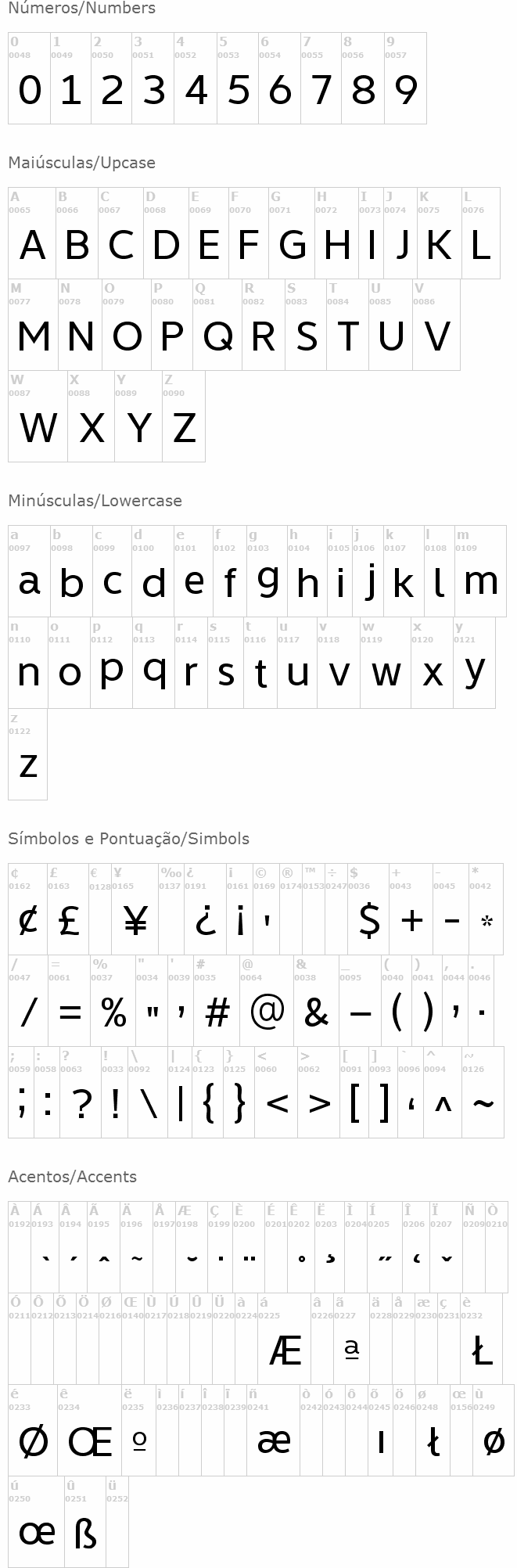 Learn Share Colaborate Learn Share Colaborate