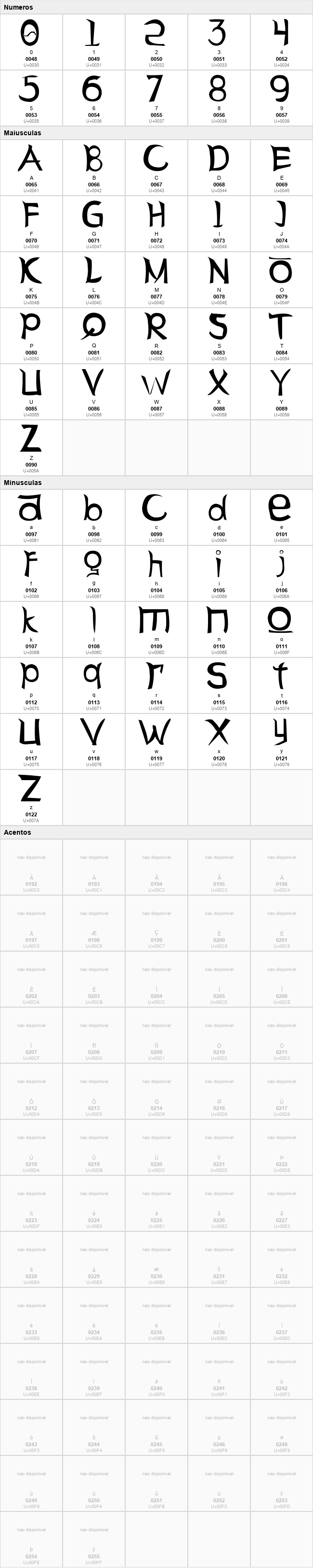 Letter Sseungi