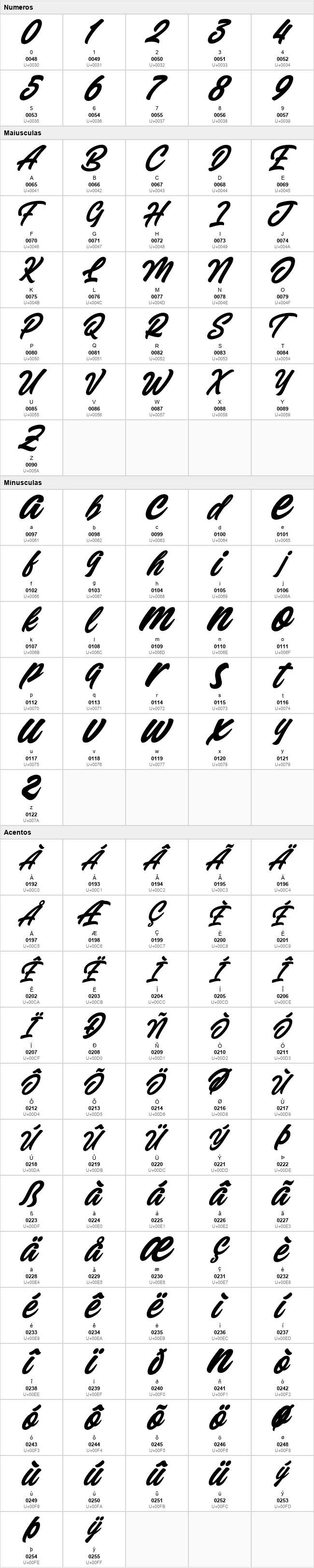 Letteris