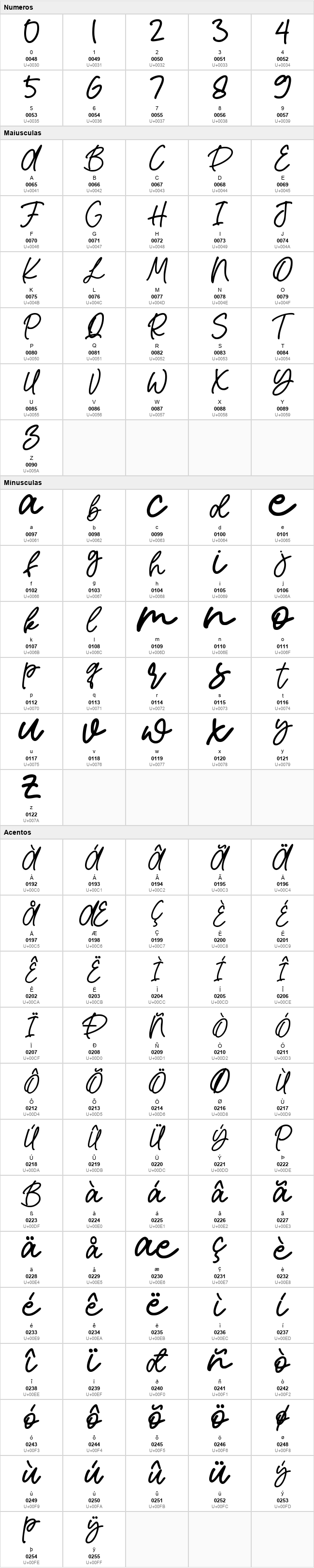 Leynet Script