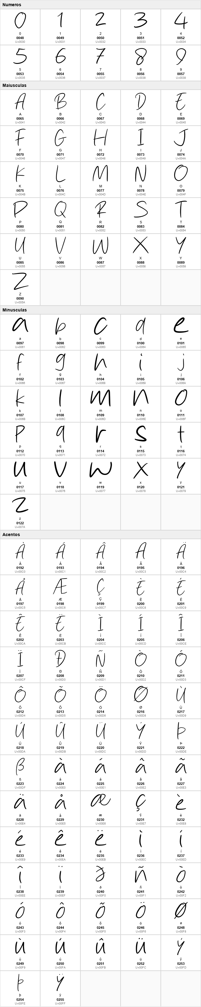 Light Script