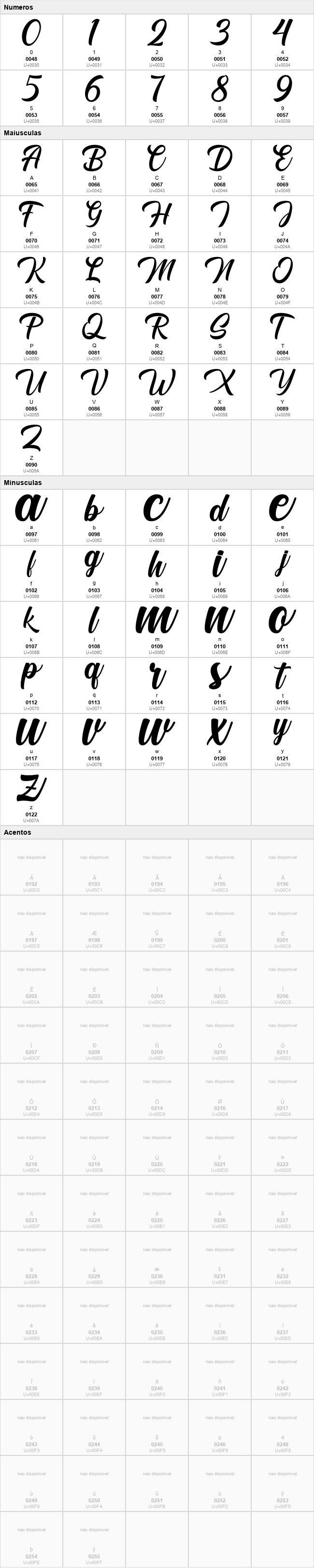 Lolyta Script