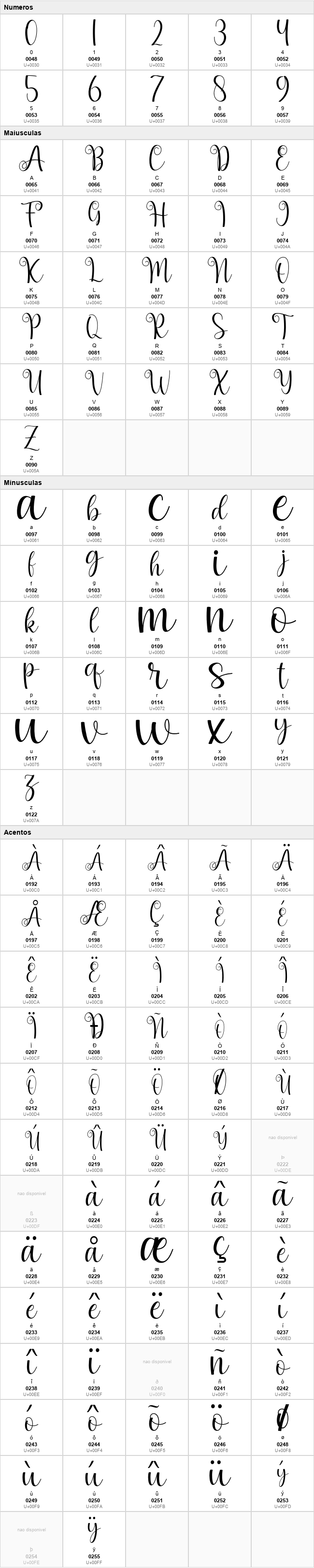 Magical Script