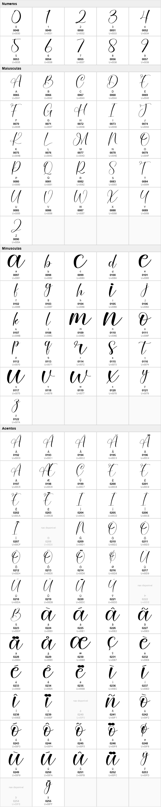 Magnolia Signature