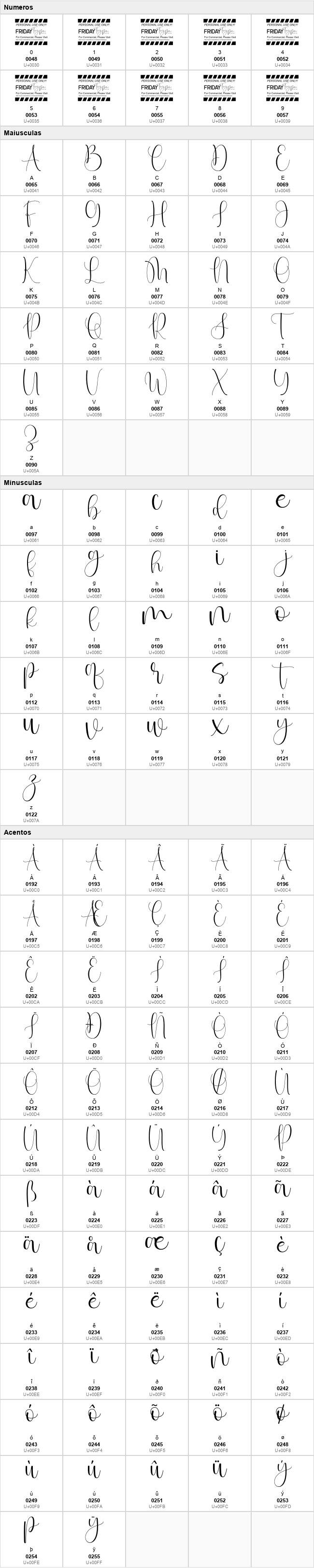 Malvyew Script