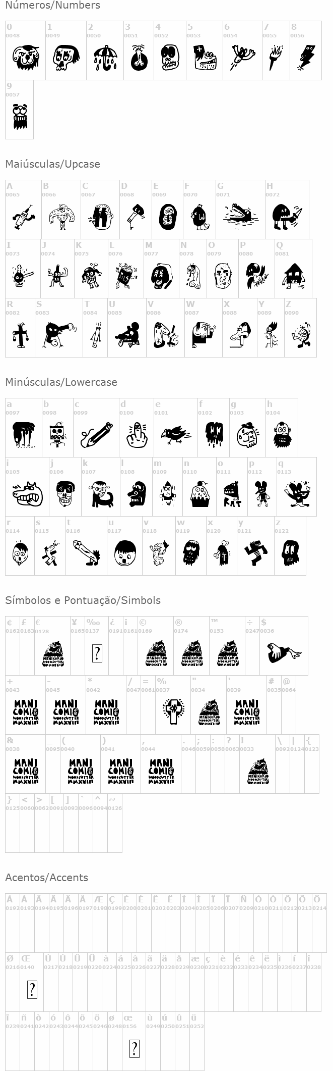 Manicomio Woodcutter