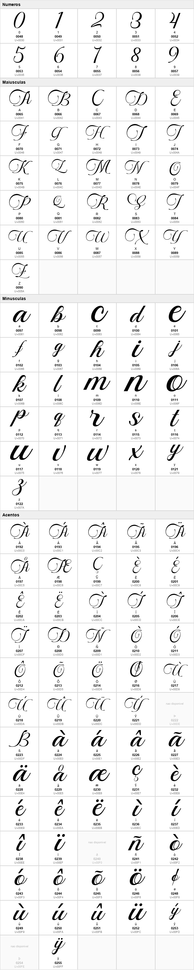 Manilla Script