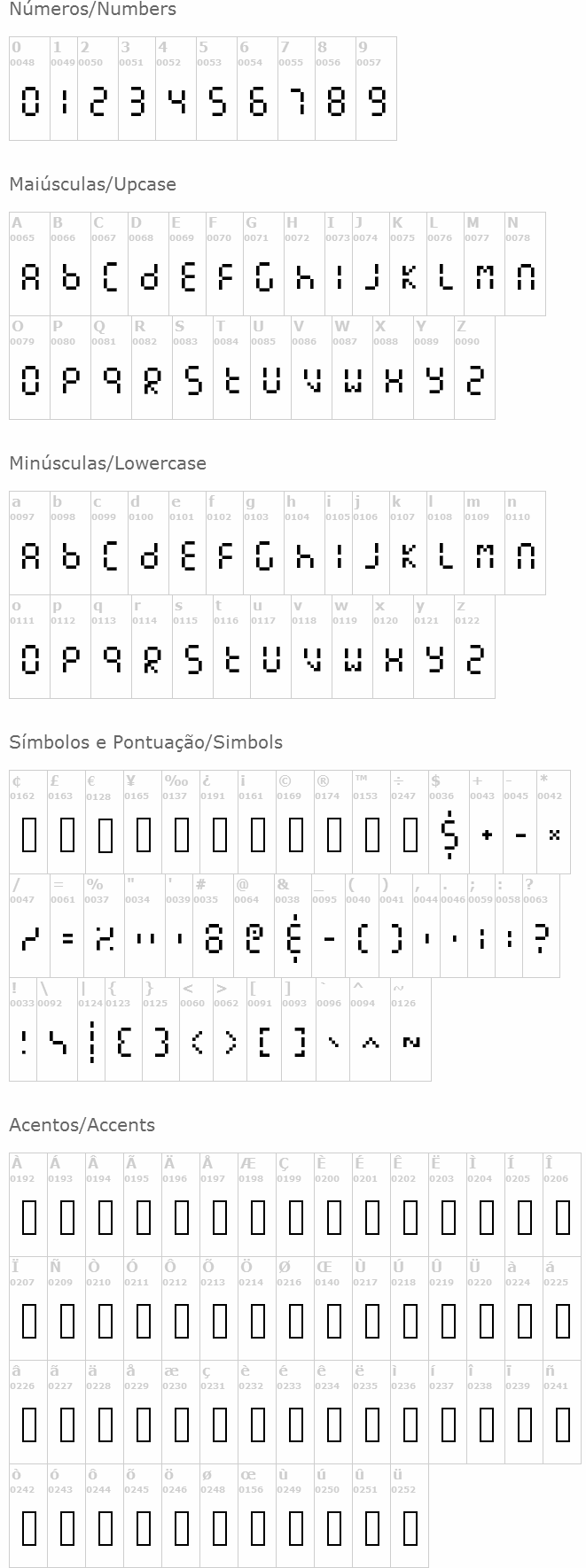 Manual Display