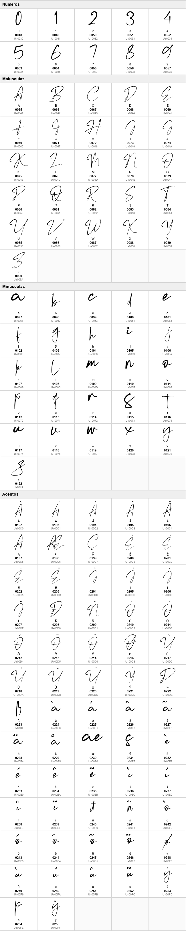 Marentta Signature