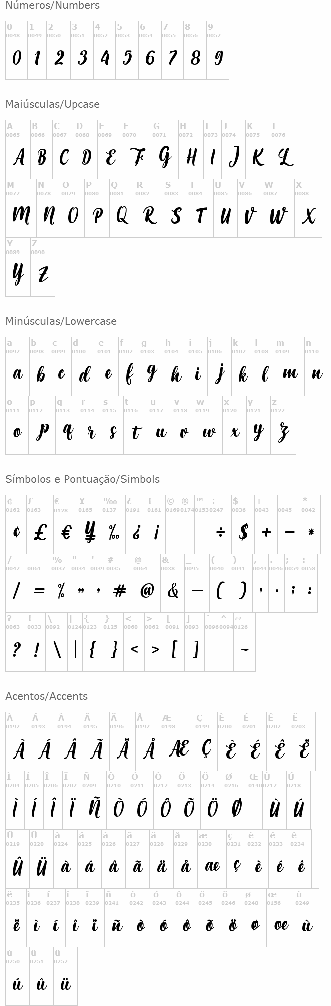 Maria Aishane Script