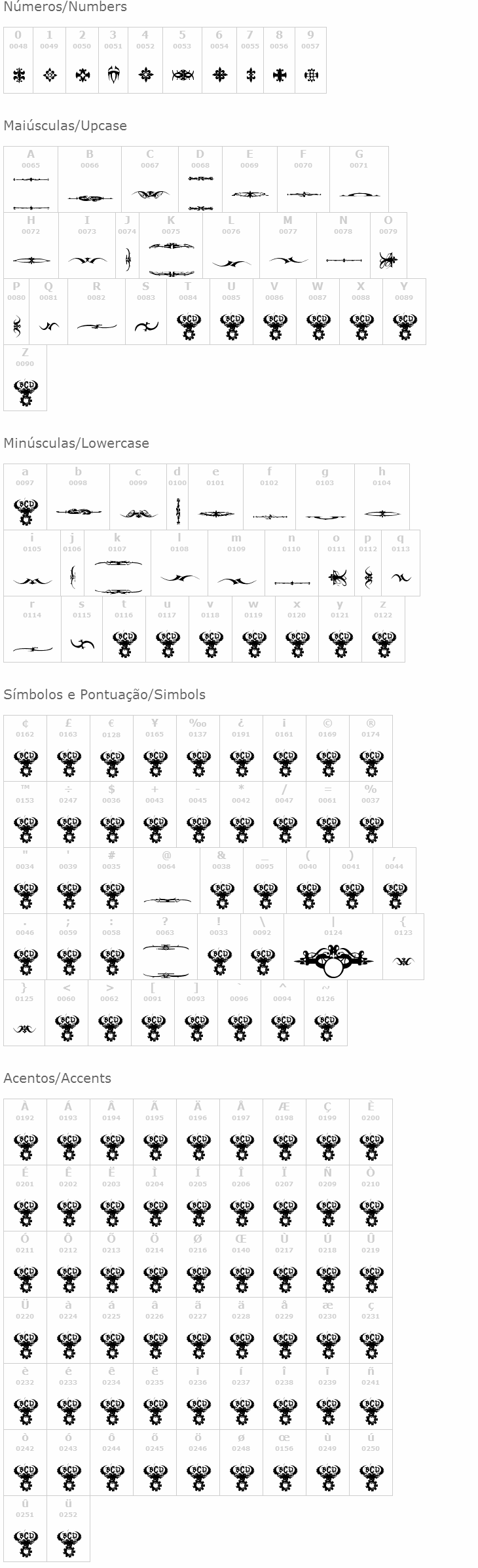 Marquis De Sade Ornaments