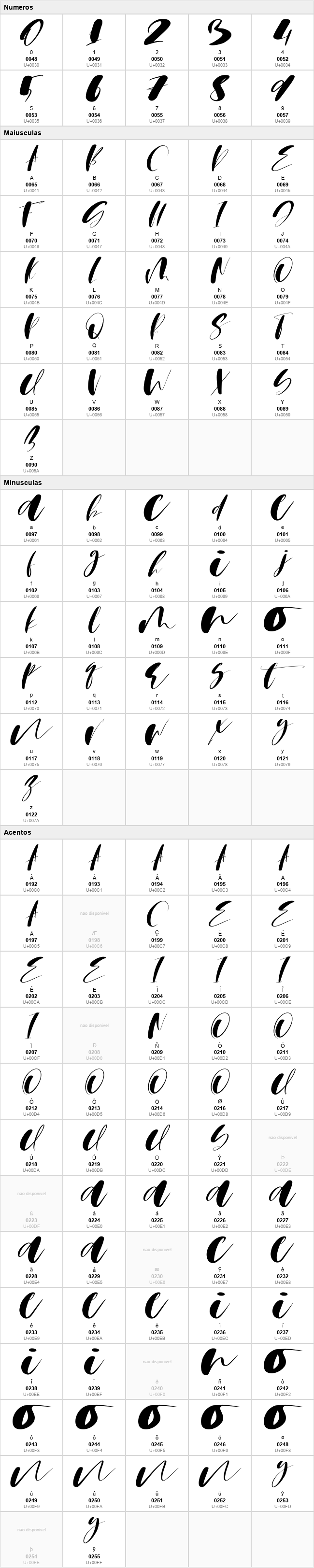 Martin Script