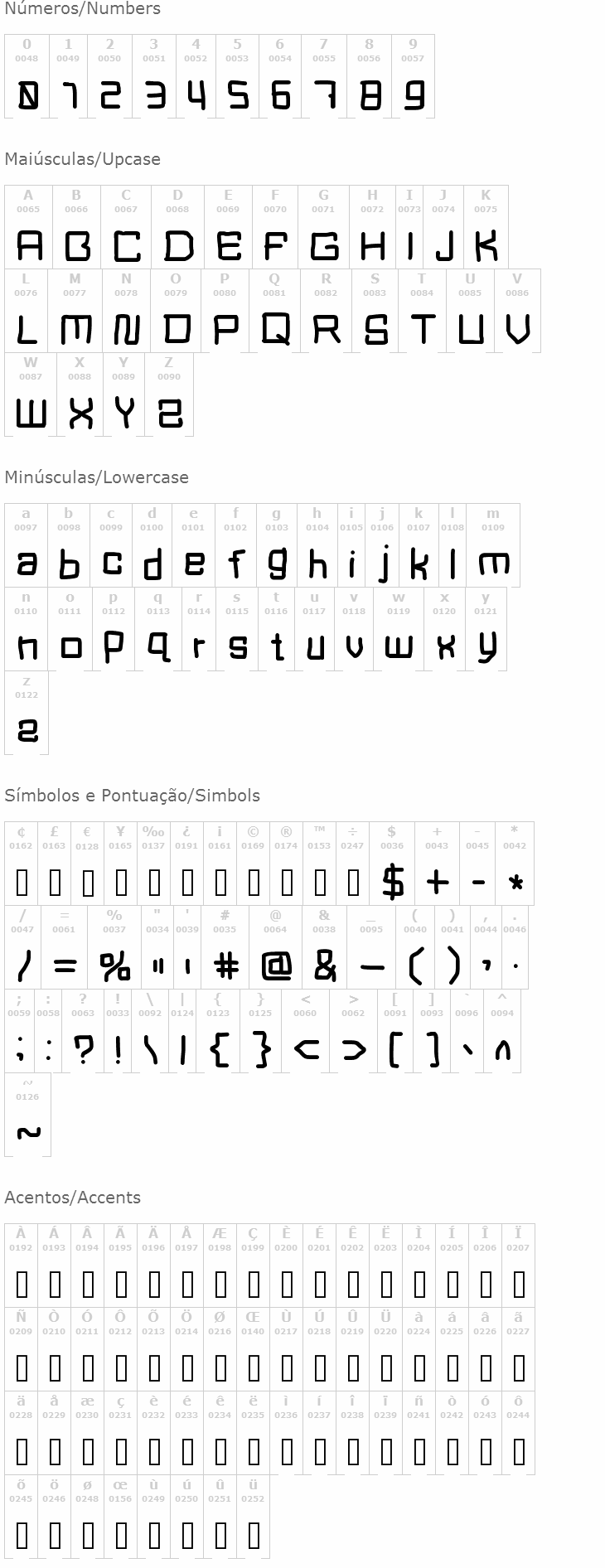 MB Block Type