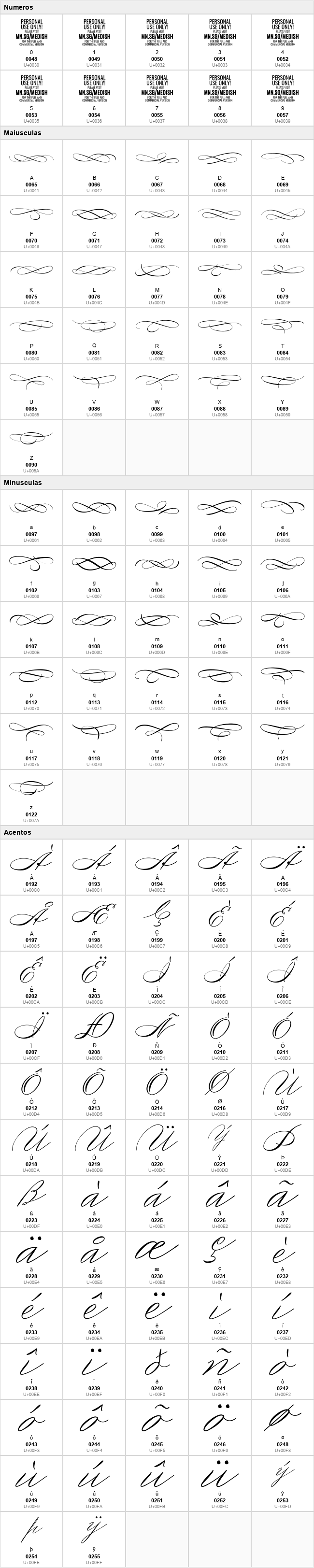 Medish Script
