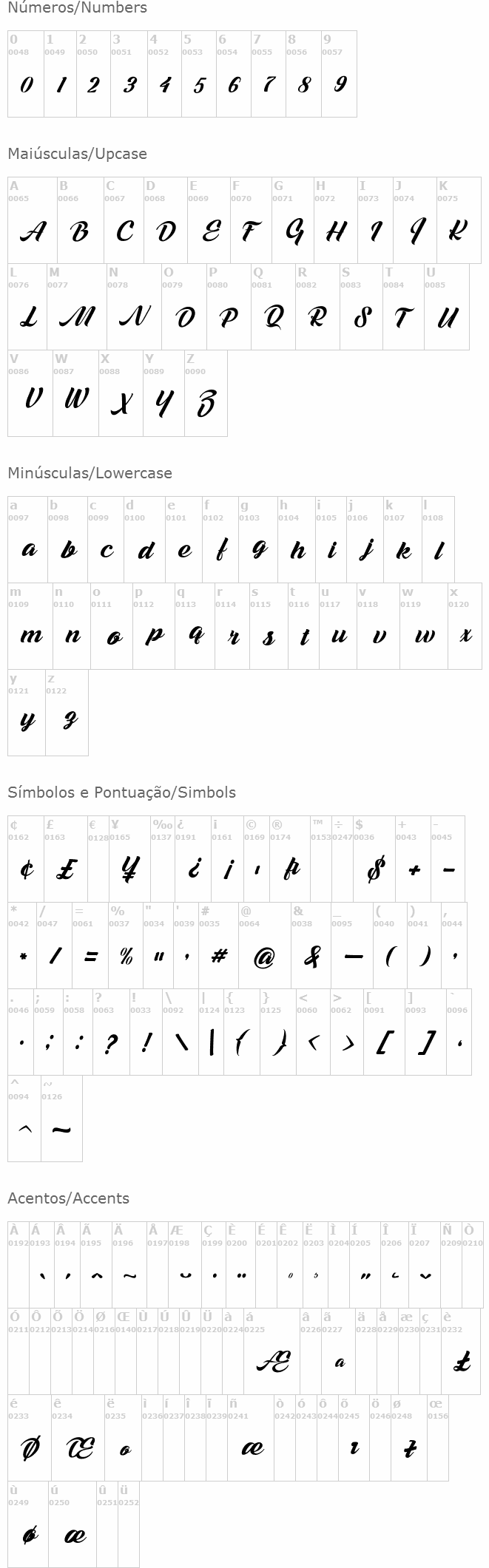 Melani Script