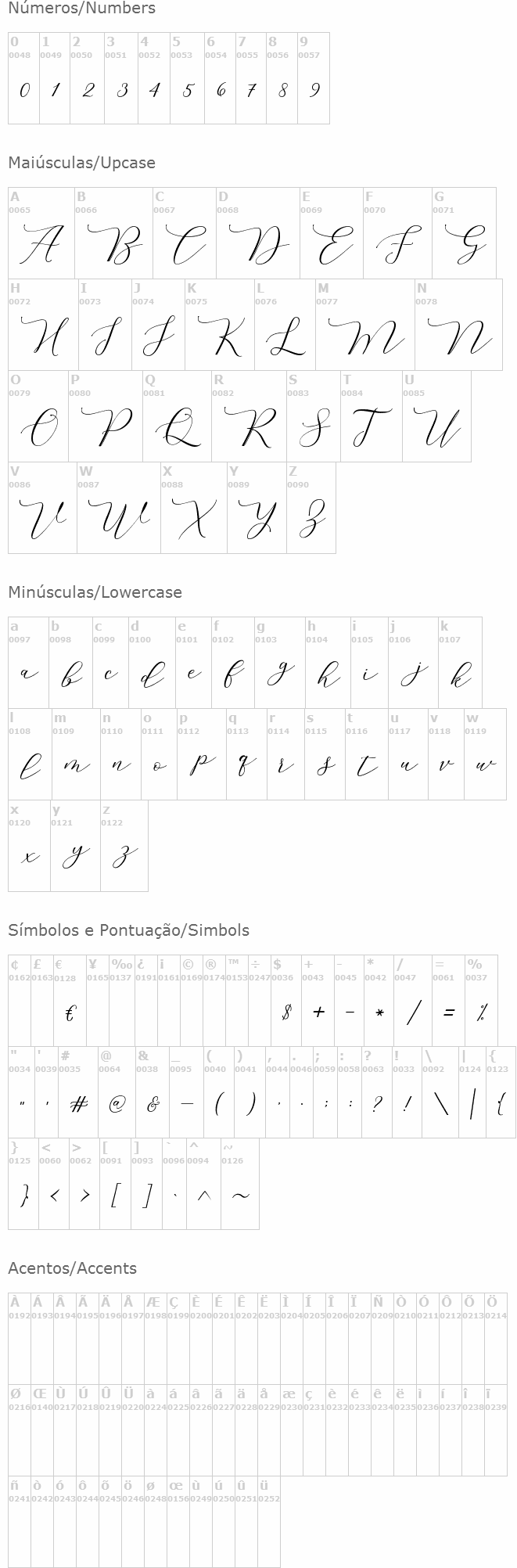 Melinda Script