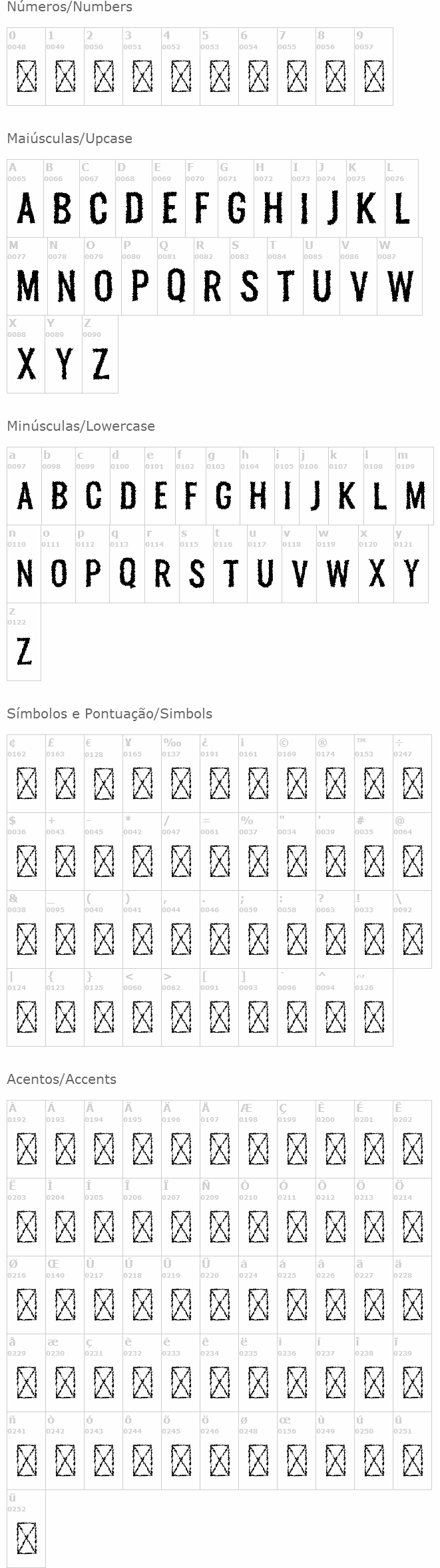 Melvis