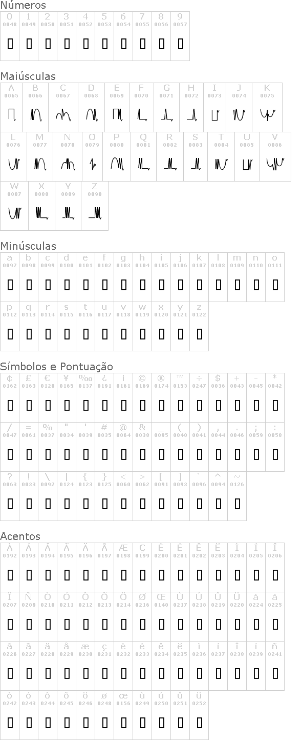 Mesa Analog
