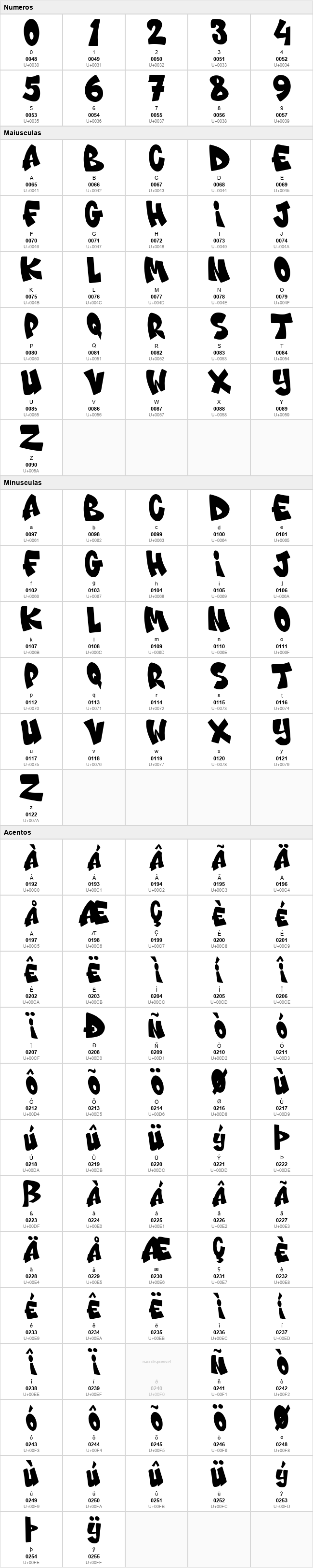 Metro Marks