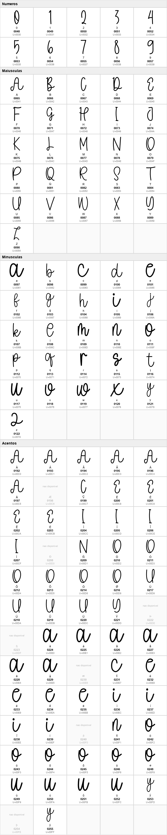 Milkshake