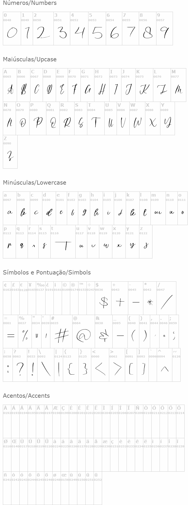 Minim