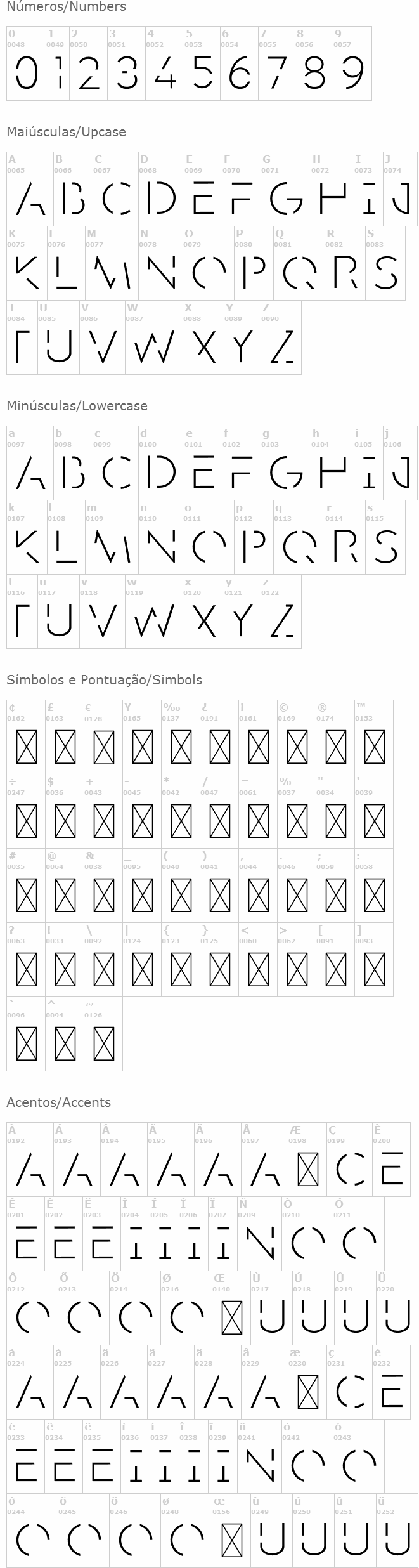 Minimum Caps