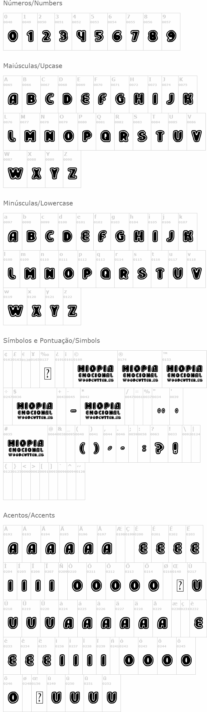 Miopia Emocional