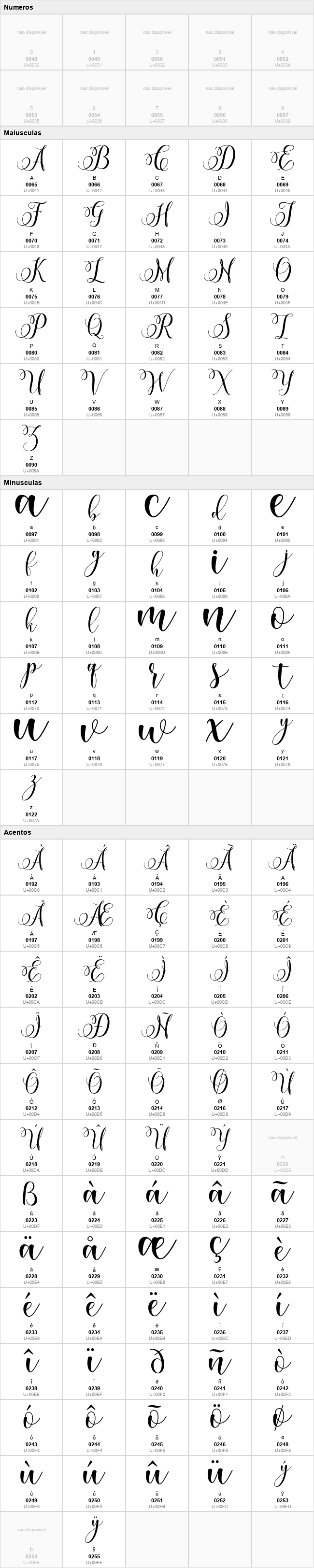 Miracle Script