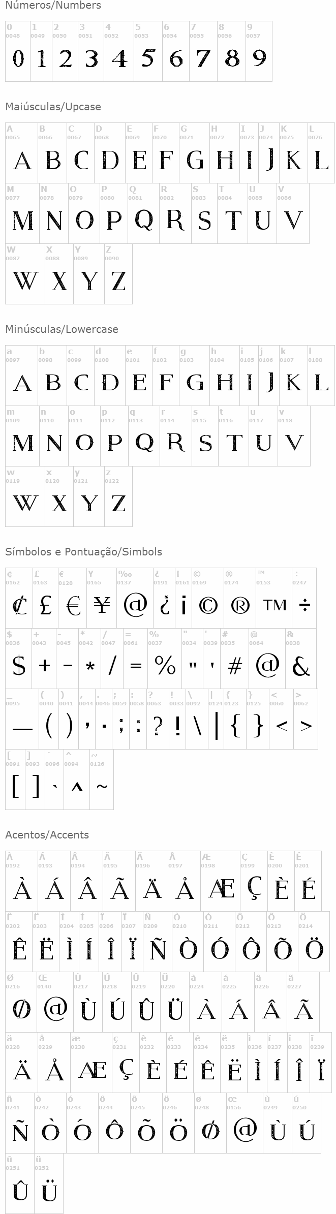 Modern Serif Eroded