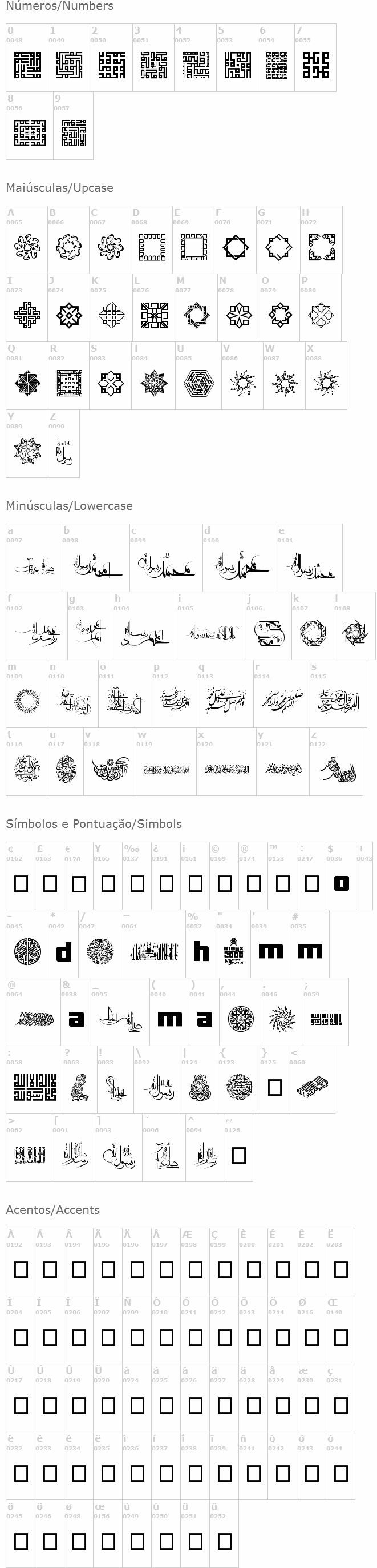 Mohammad RasoolAllah