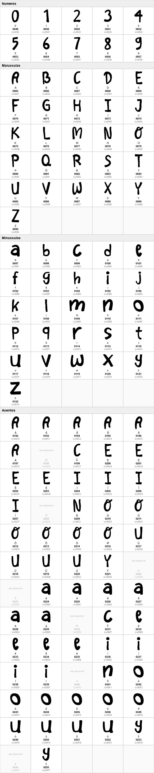 Mosart