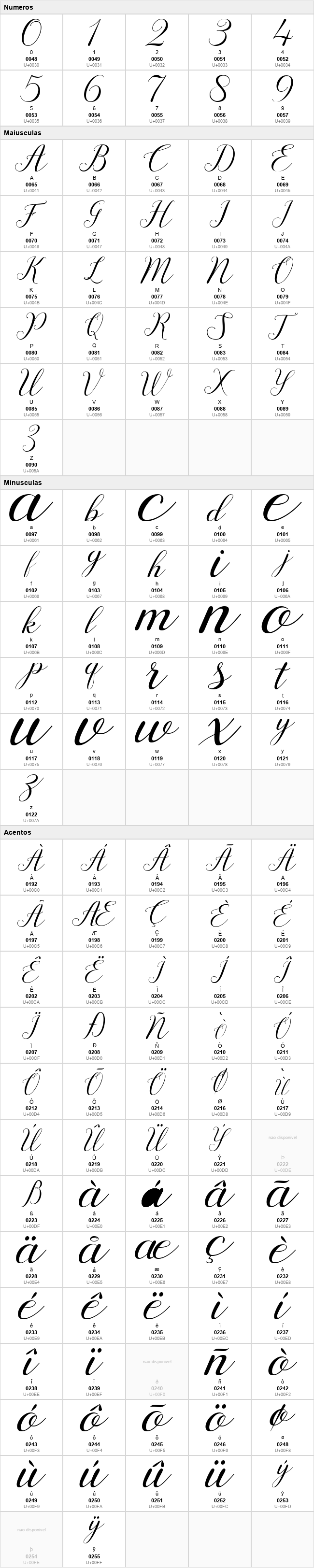 Motesia Script