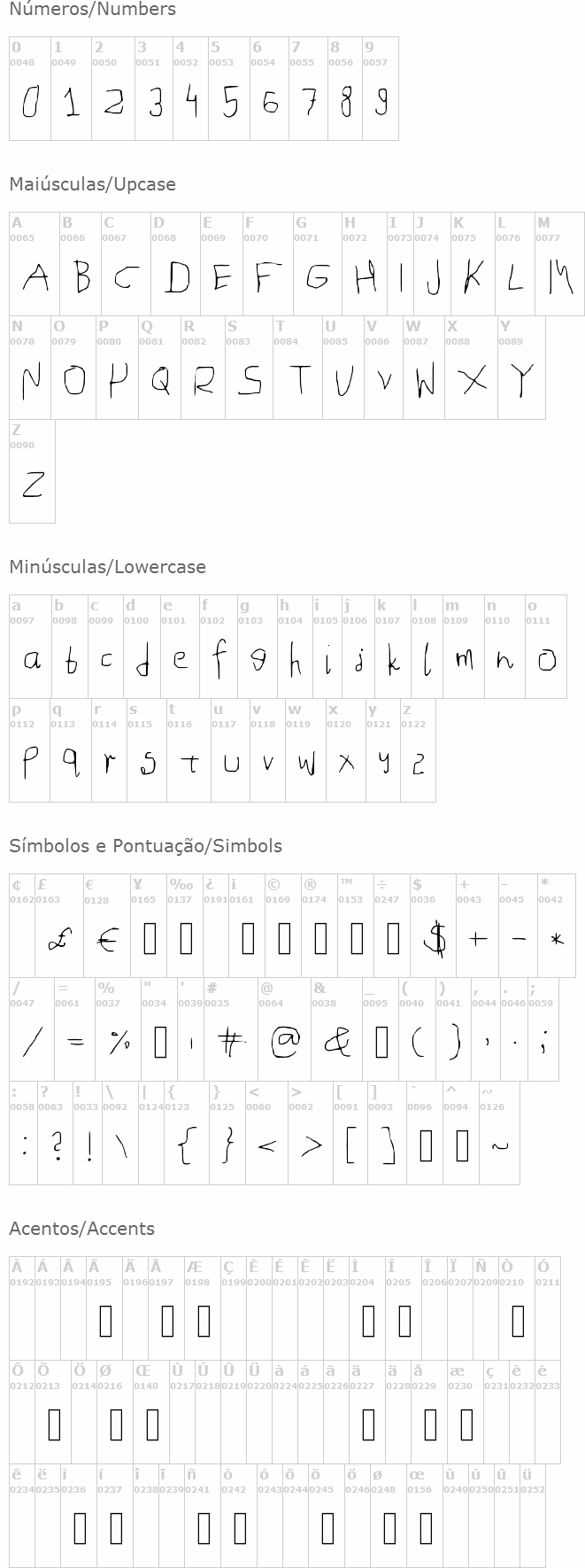 Mouse Handwriting