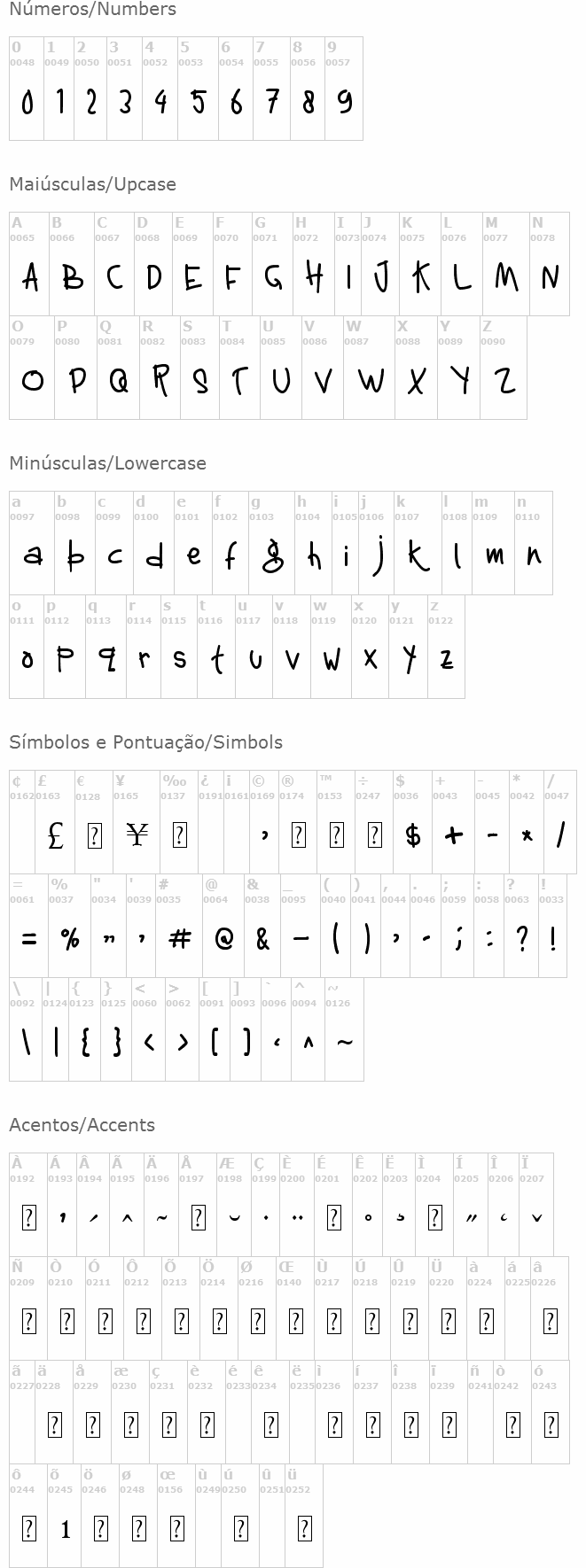 Multikultural