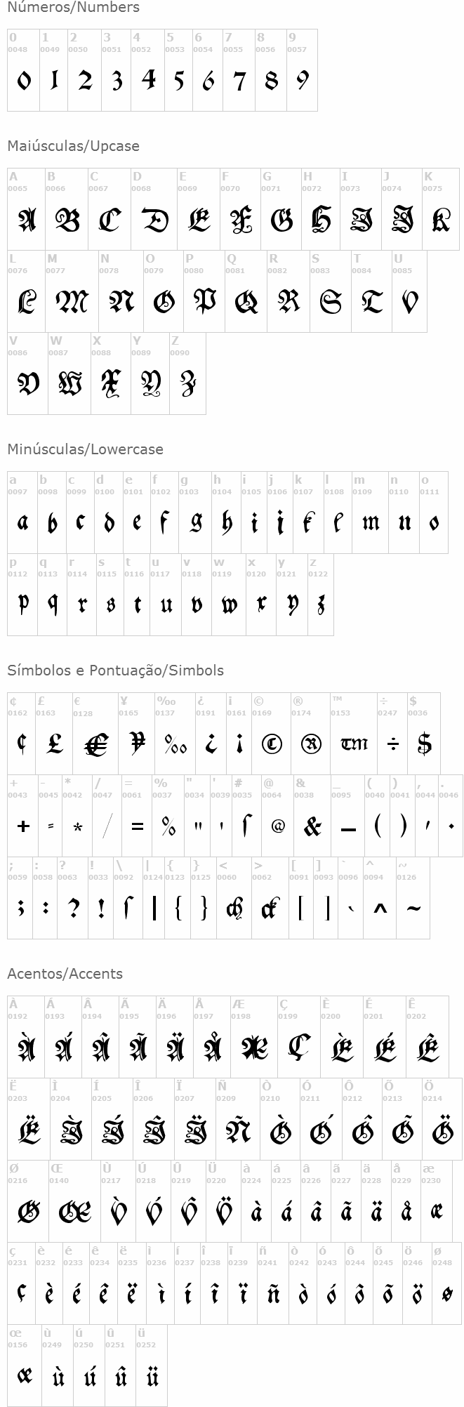 My Electronic Schwabach
