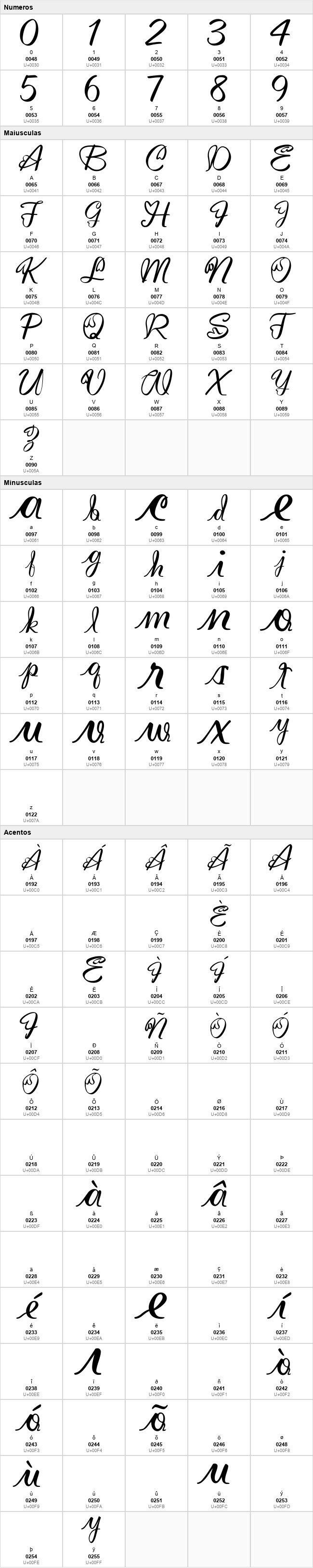 My Heart