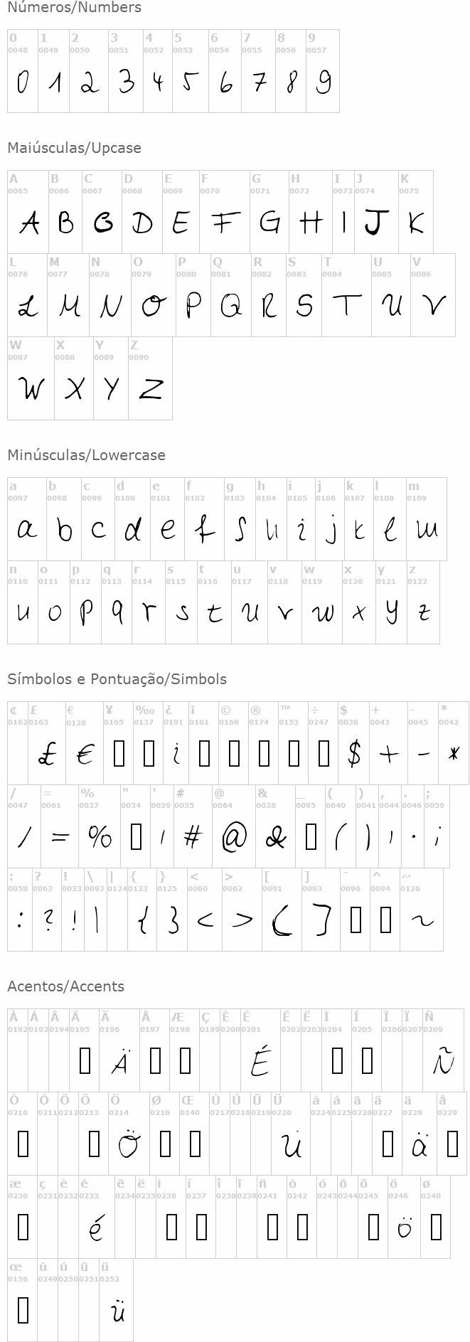My first Handwriting