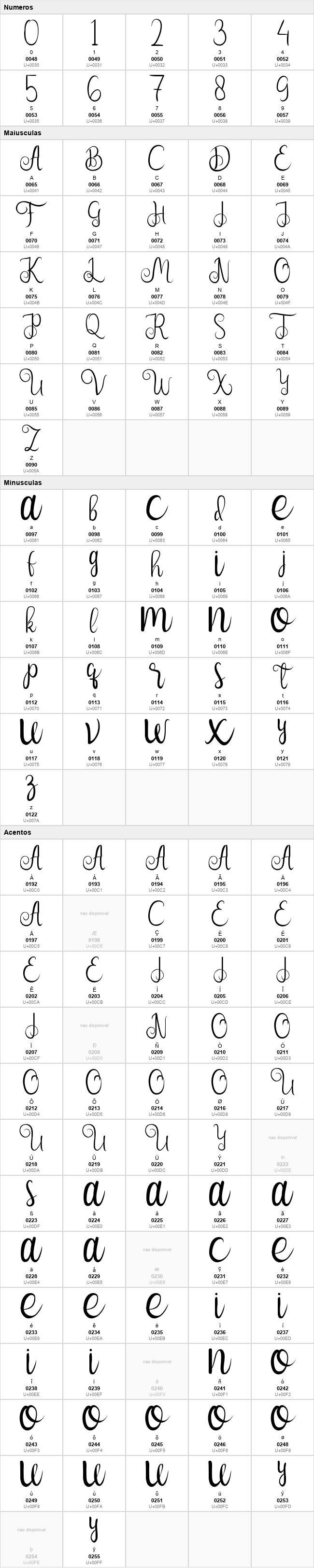 Nairi Amber Script