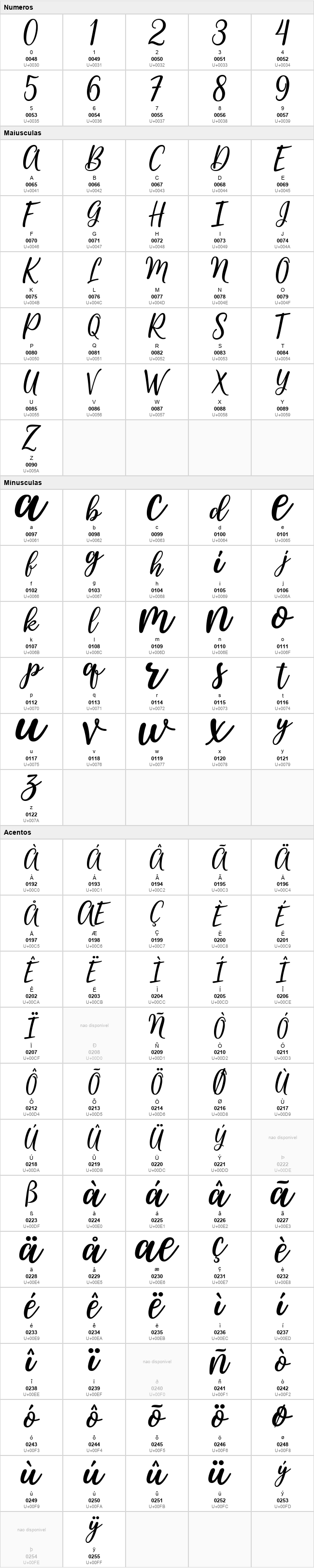 Natalic Script