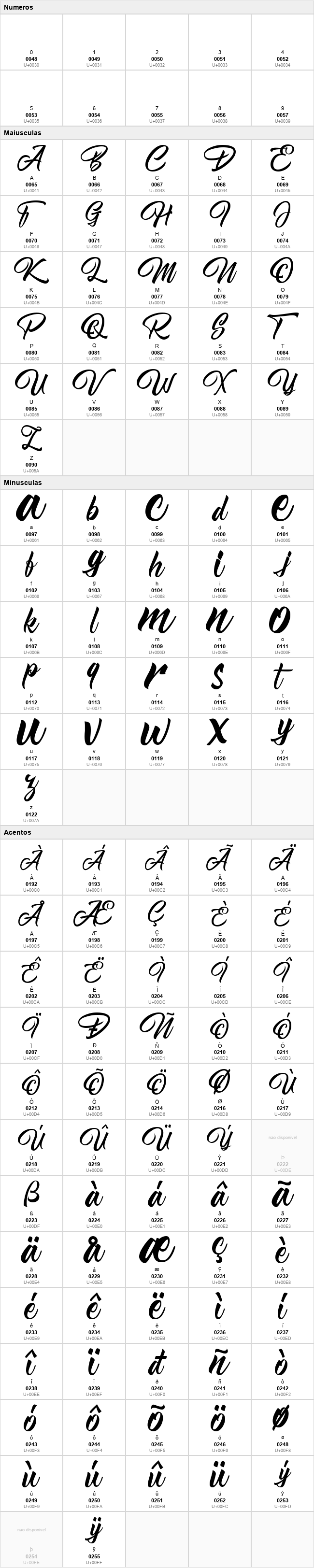 Nightfall Script