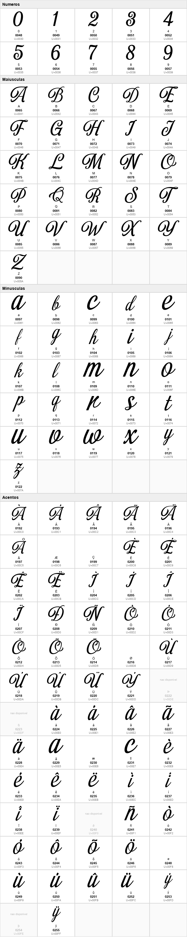 Numberlin Ordinary