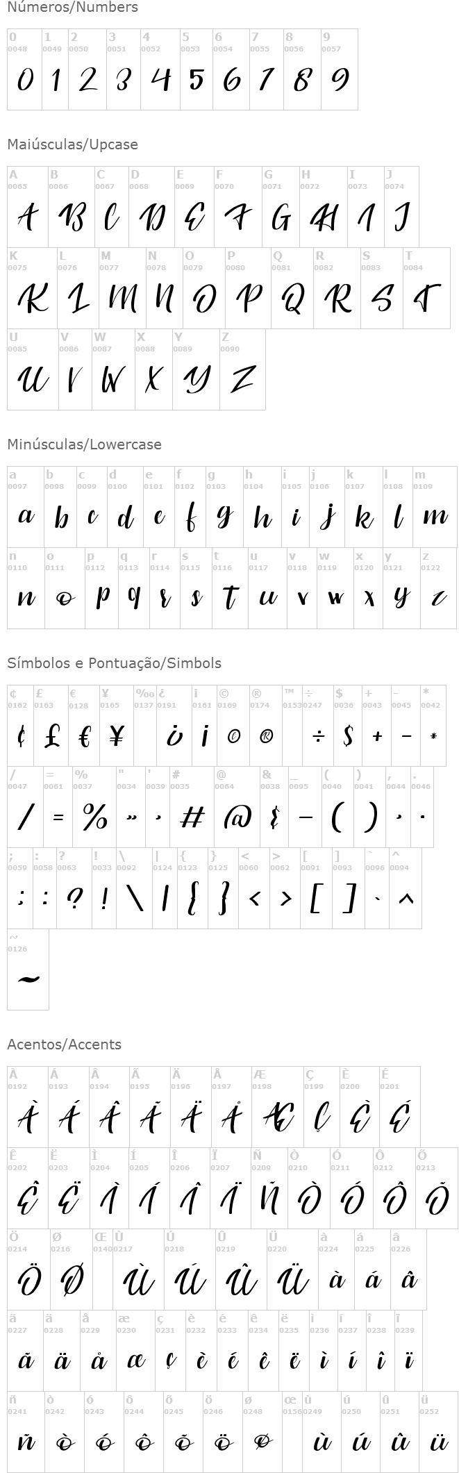 Originality Script