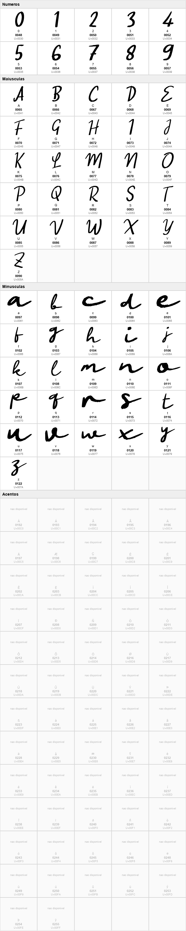 Pabarika Writing