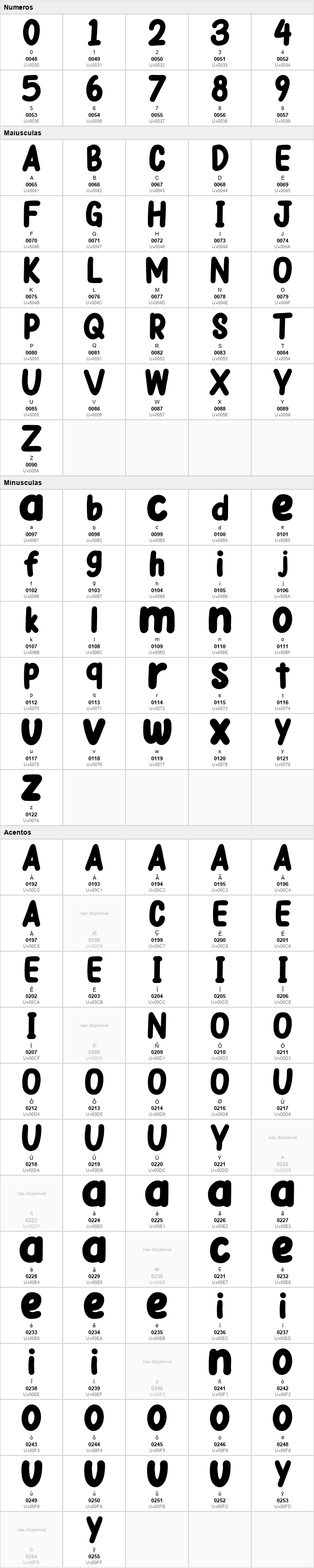 Papernotes