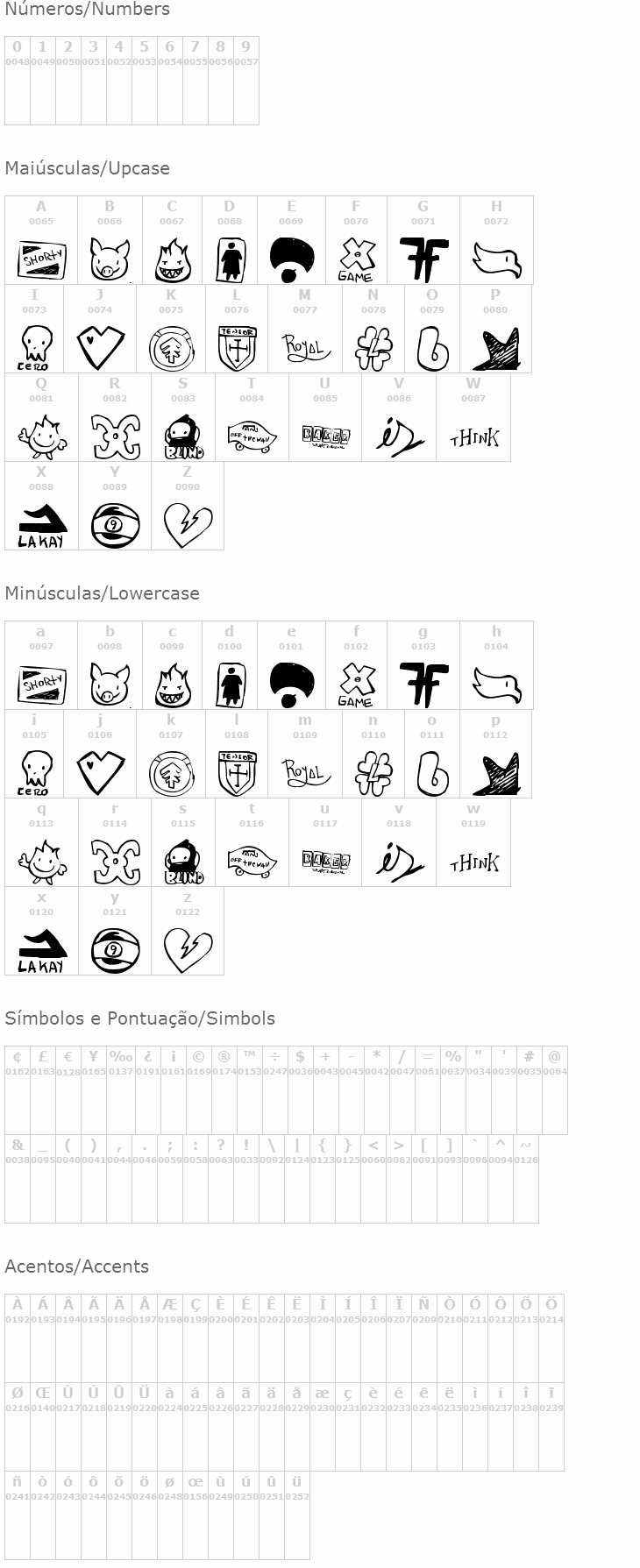 Parody Logoskate